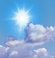 Partly cloudy, Dry Partly cloudy, Dry