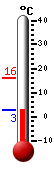 Currently: 3.3&deg;C, Max: 16.1&deg;C, Min: 3.3&deg;C